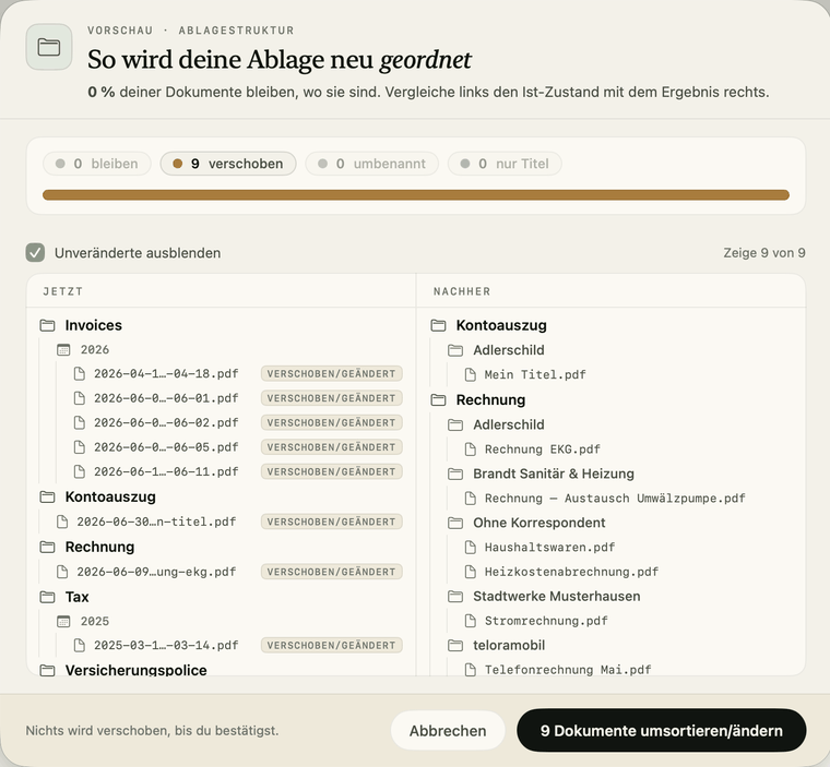 Die Umsortier-Vorschau „So wird deine Ablage neu geordnet“: links der Ist-Zustand, rechts das Ergebnis, dazu die Zähler bleiben, verschoben, umbenannt und nur Titel